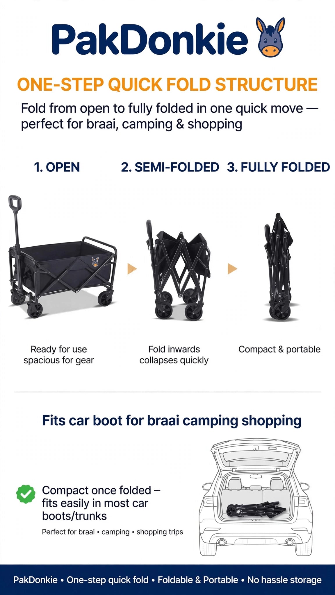 PAKDONKIE Black 150 L Folding Beach Trolley, 120 kg